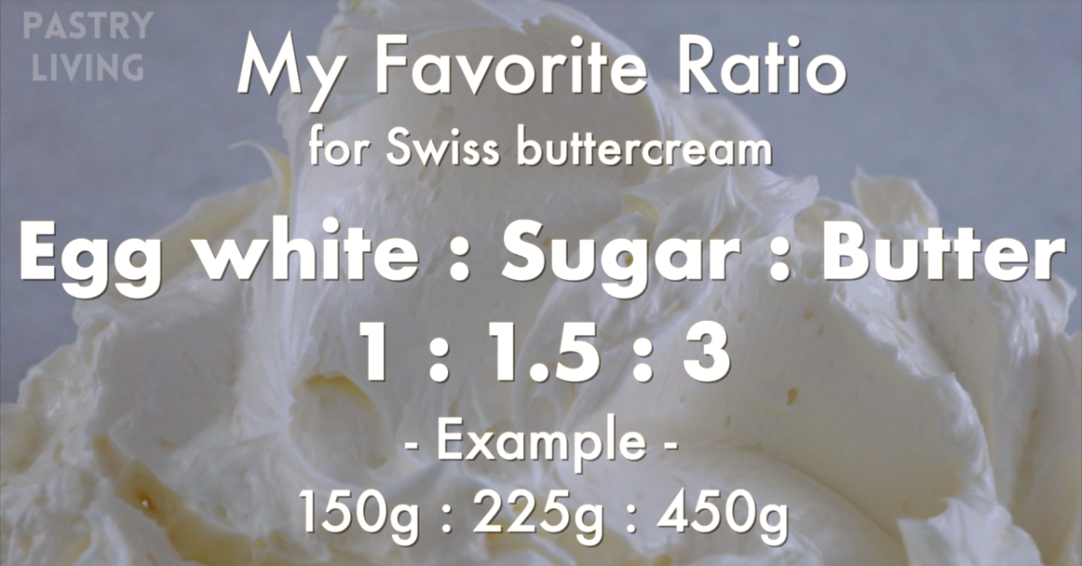 my favorite ratio or Swiss buttercream
