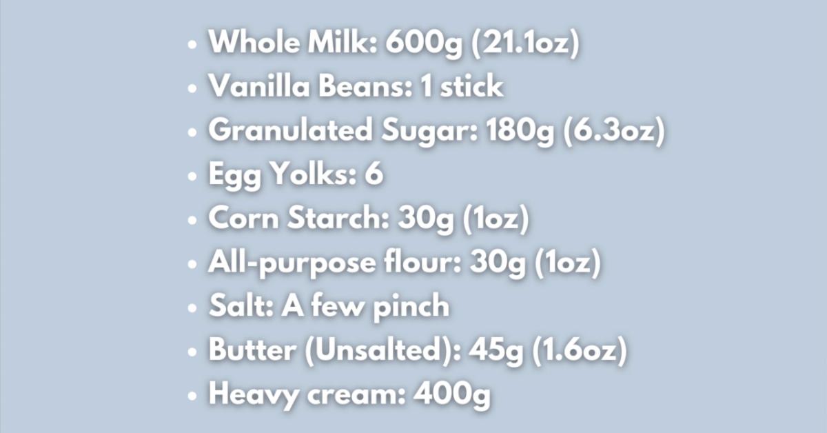 ingredients for diplomat cream