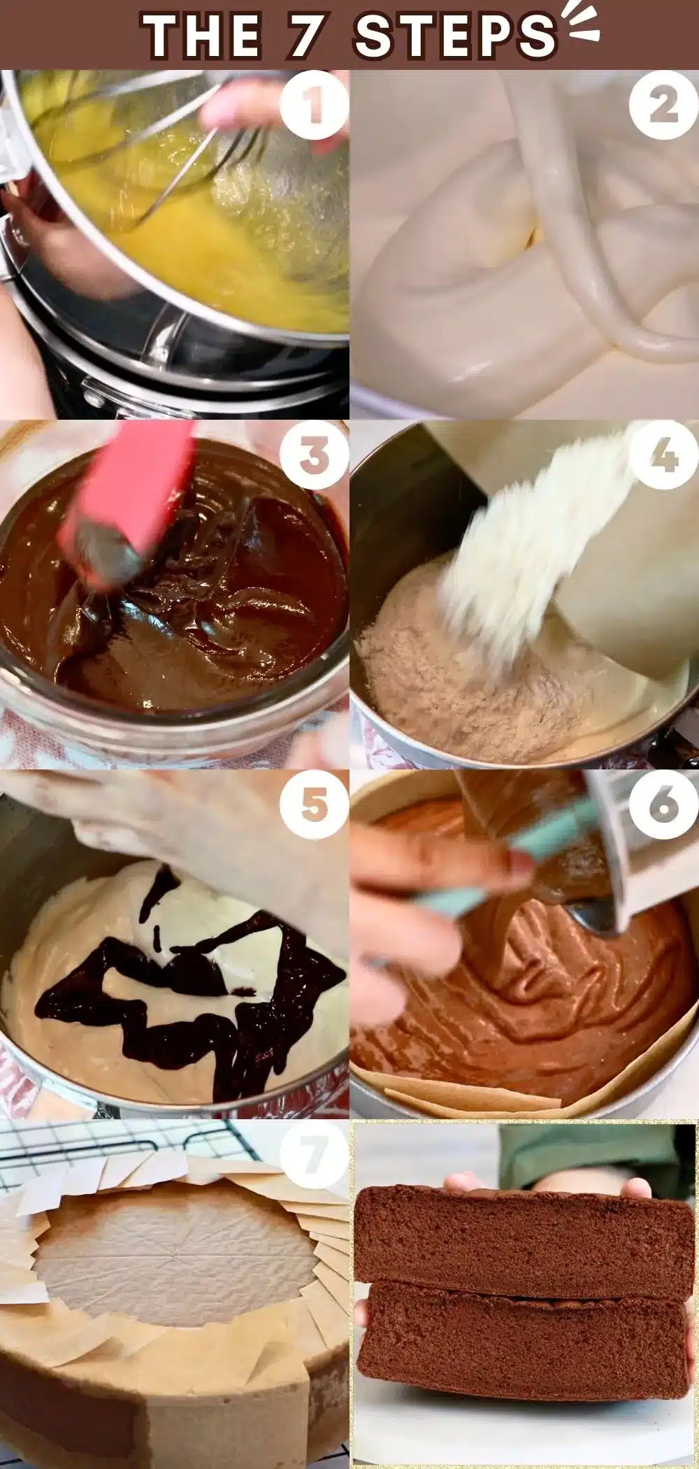 7 steps to make chocolate sponge cake